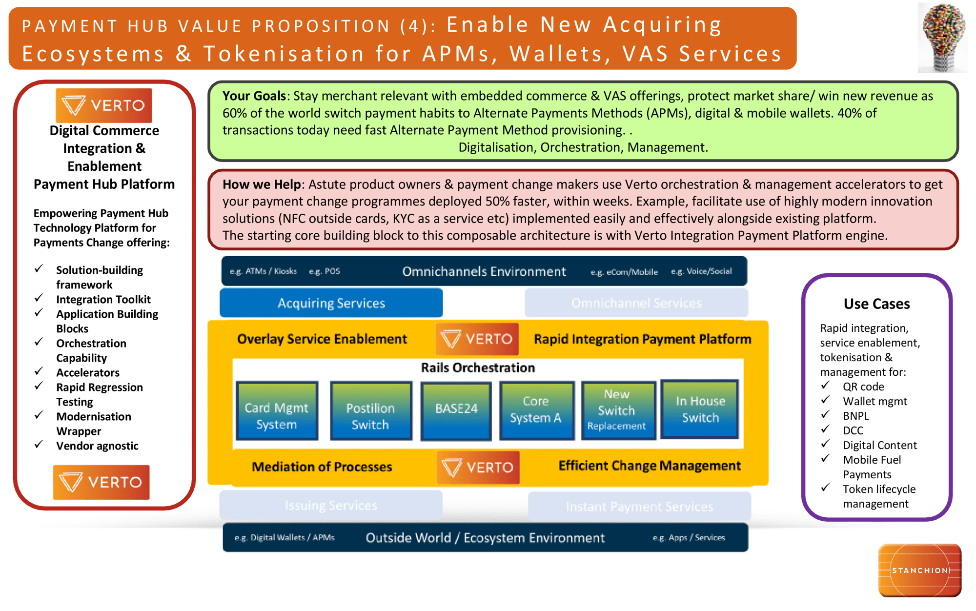 Acquiring (traditional)