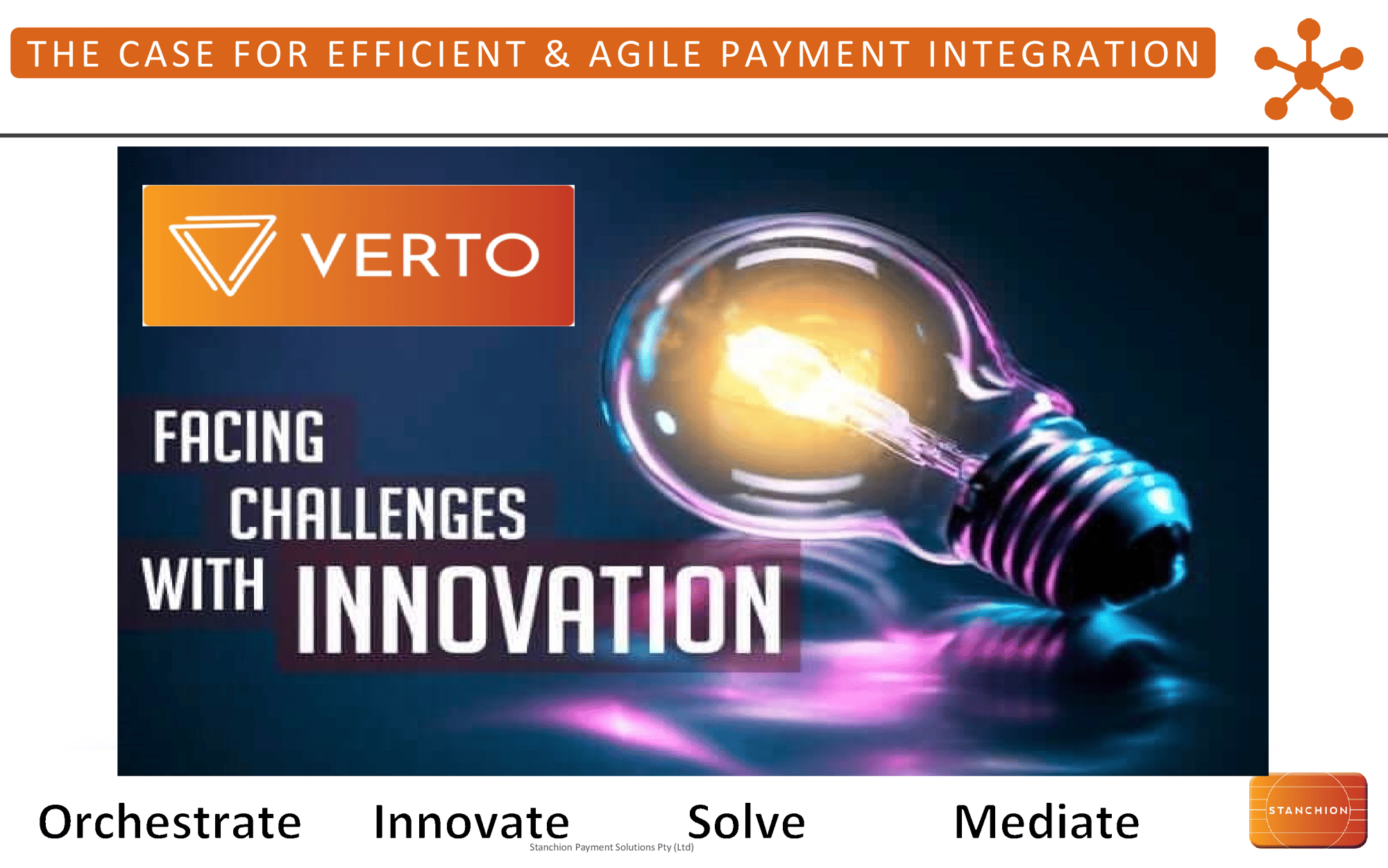 THE CASE FOR EFFICIENT & AGILE PAYMENT INTEGRATION